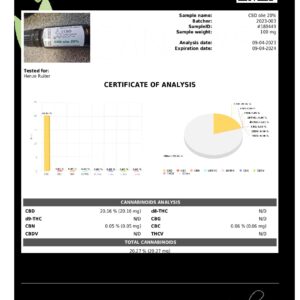 180449 Zertifikat 2 PDF